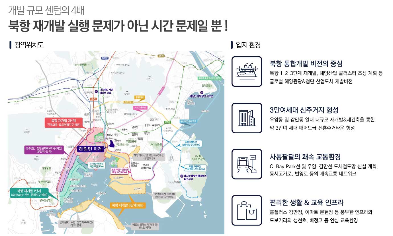 우암 해링턴마레