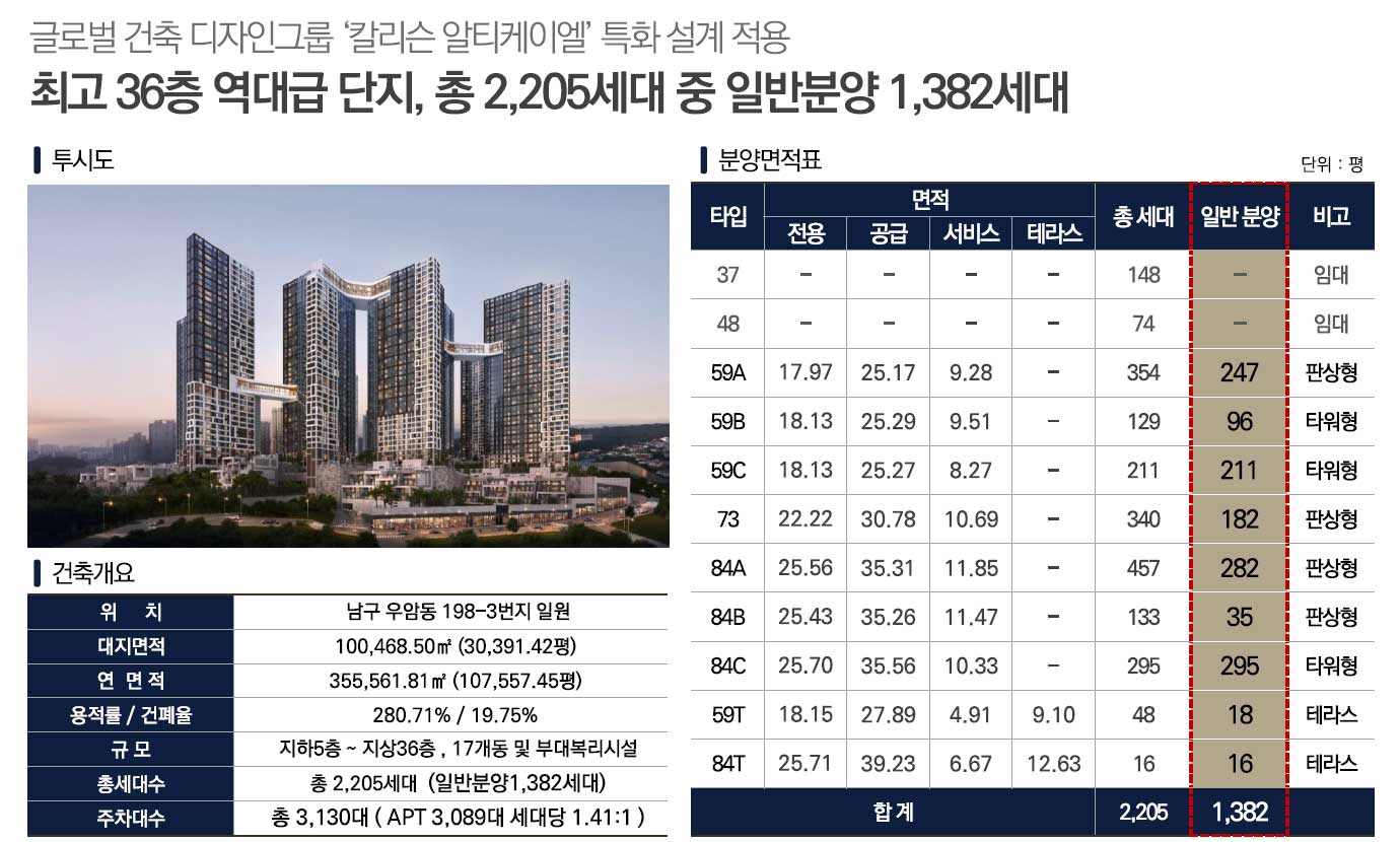 우암 해링턴마레