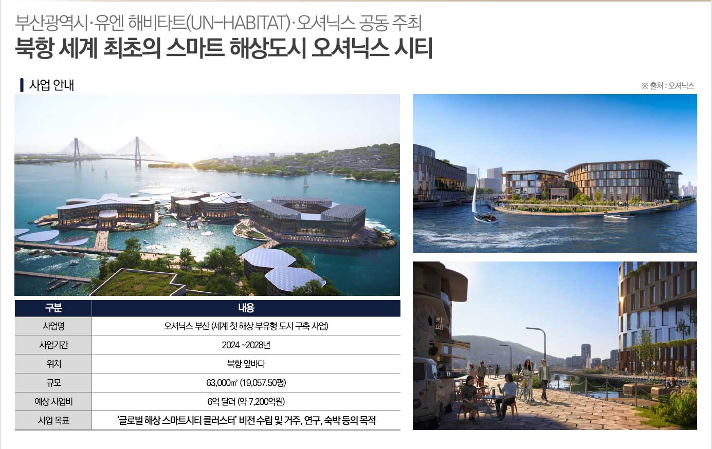 우암 해링턴마레