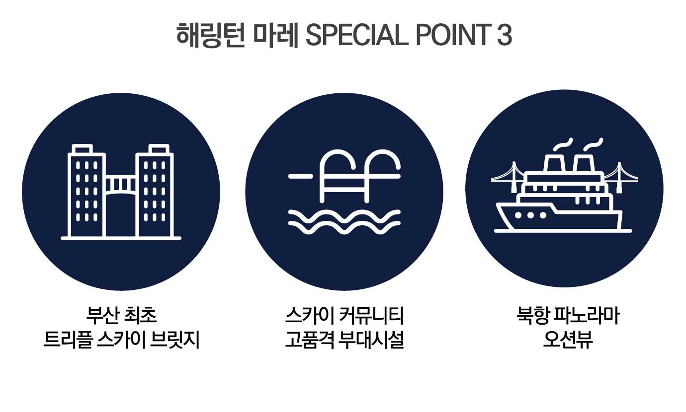 우암 해링턴마레
