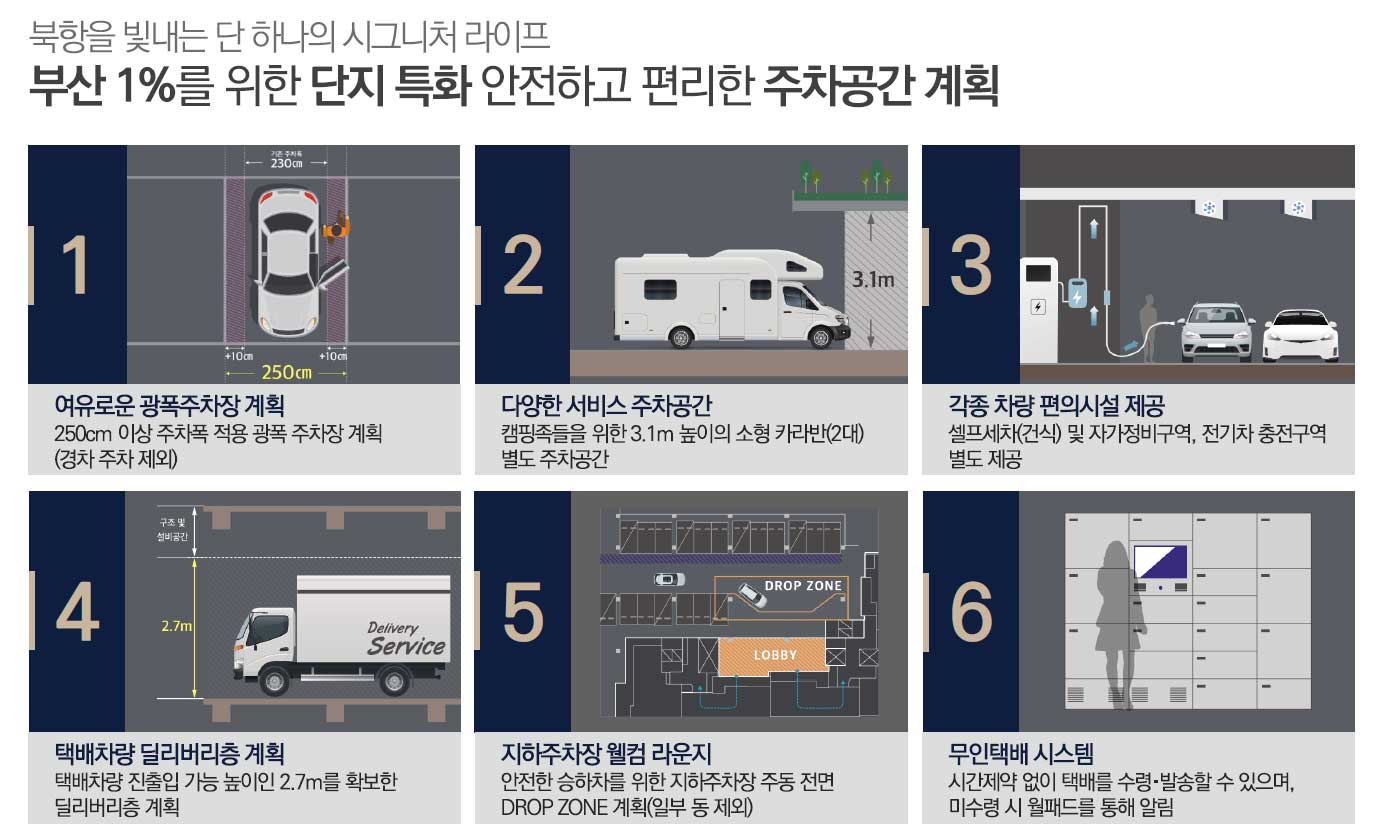 우암 해링턴마레