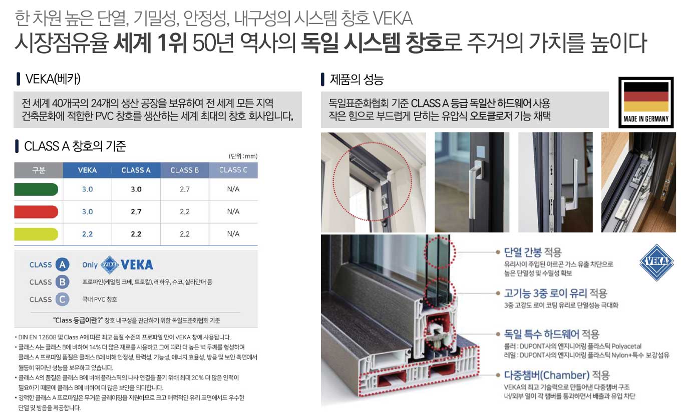 우암 해링턴마레