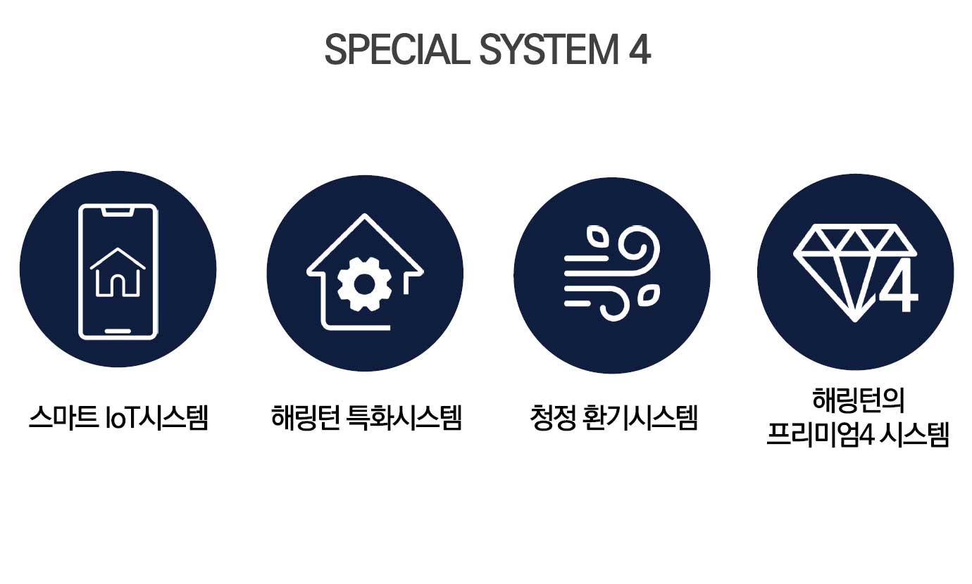 우암 해링턴마레