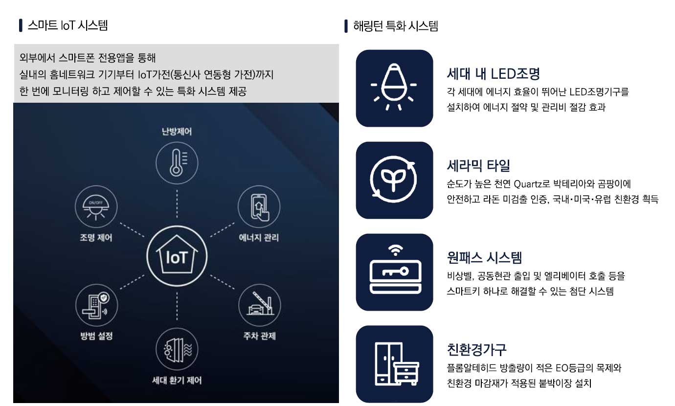 우암 해링턴마레