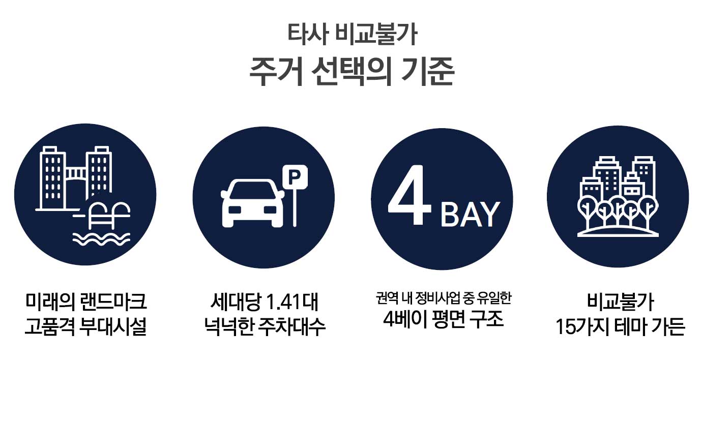 우암 해링턴마레